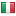 cheramore.com server is located in Italy